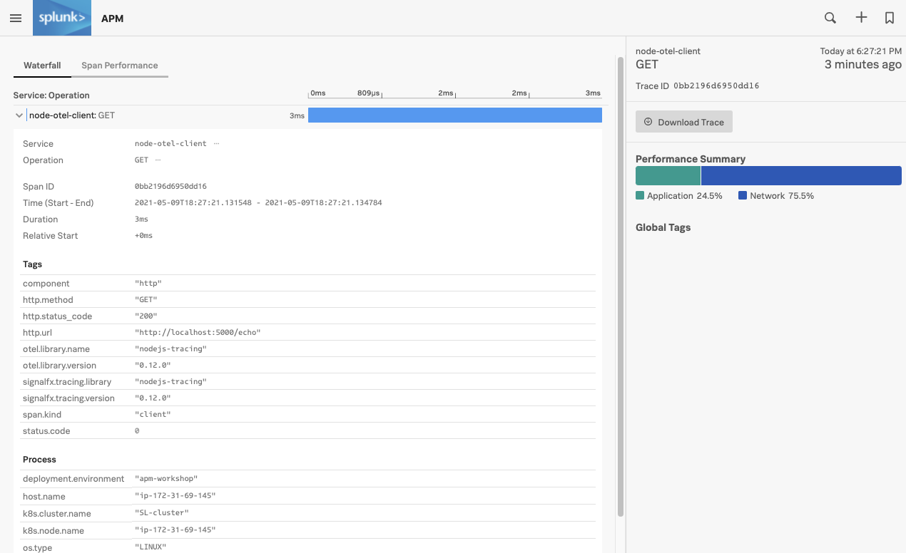 Node Spans